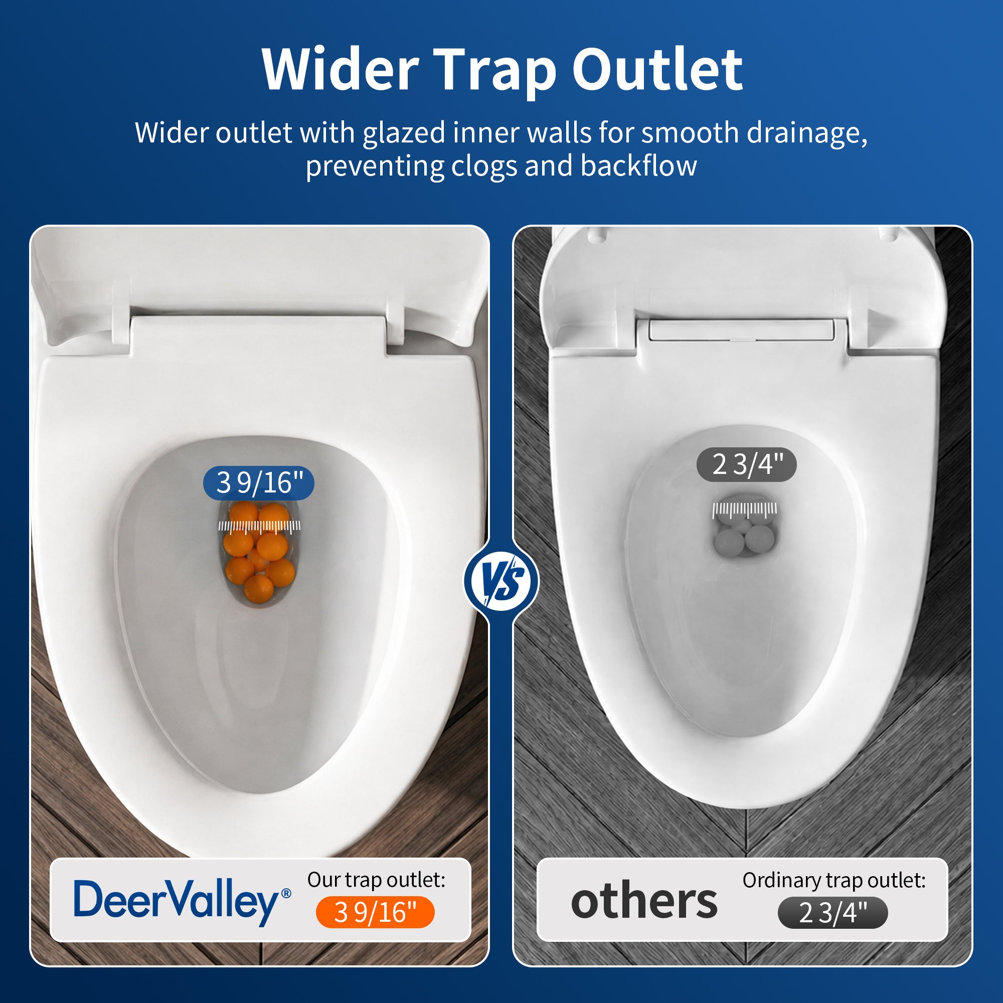 DeerValley DV-1F0437 One Piece Elongated Toilet – Dual Flush & Rimless, ADA Height, Seat Included