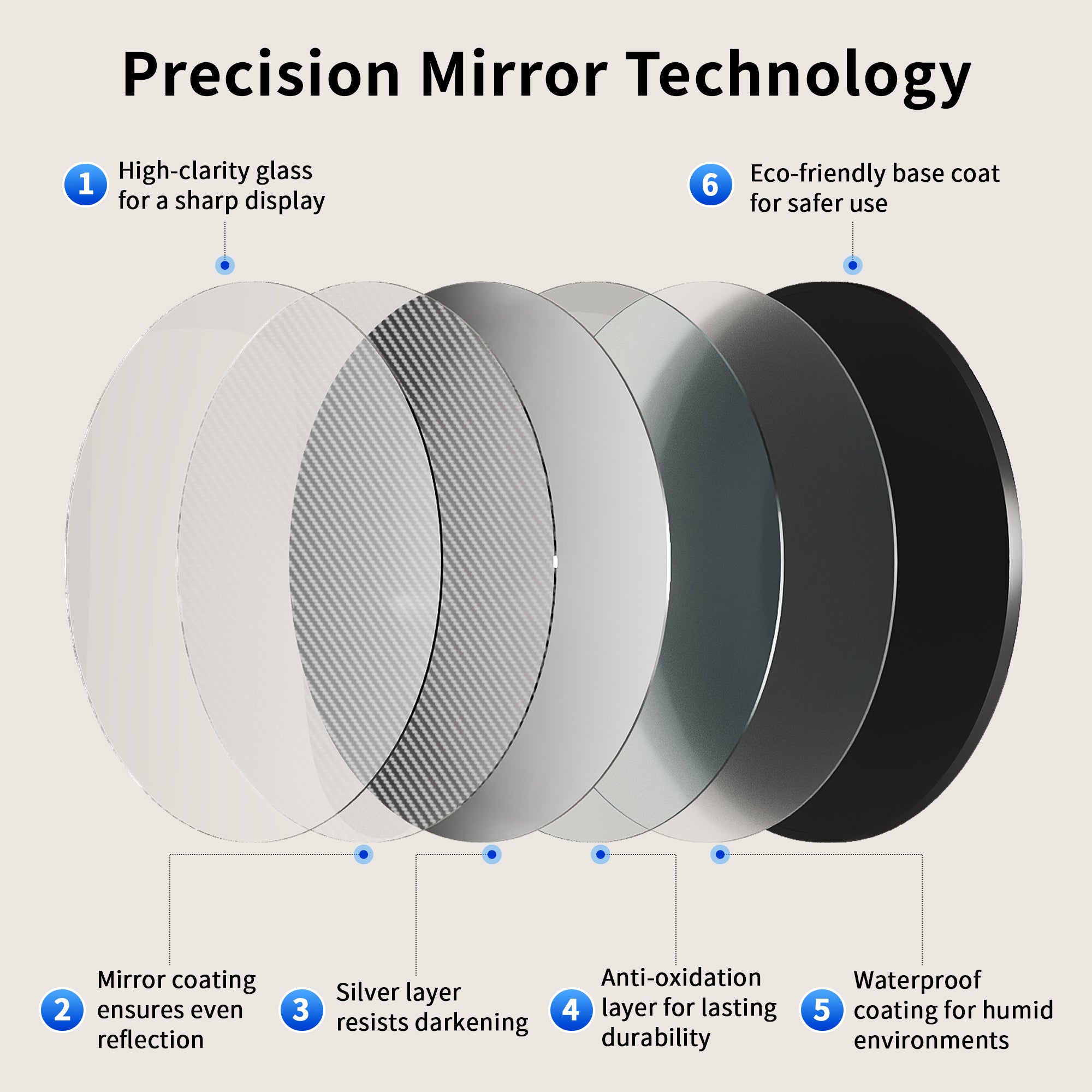 DeerValley DV-1MC0402 24" Round Door Aluminum Bathroom Medicine Cabinet, Wall Mounted Mirror Cabinet with Interior Mirror, Adjustable Glass Shelves, Rust-Resistant & Soft-Closing Hinge, Modern Space-Saving Design