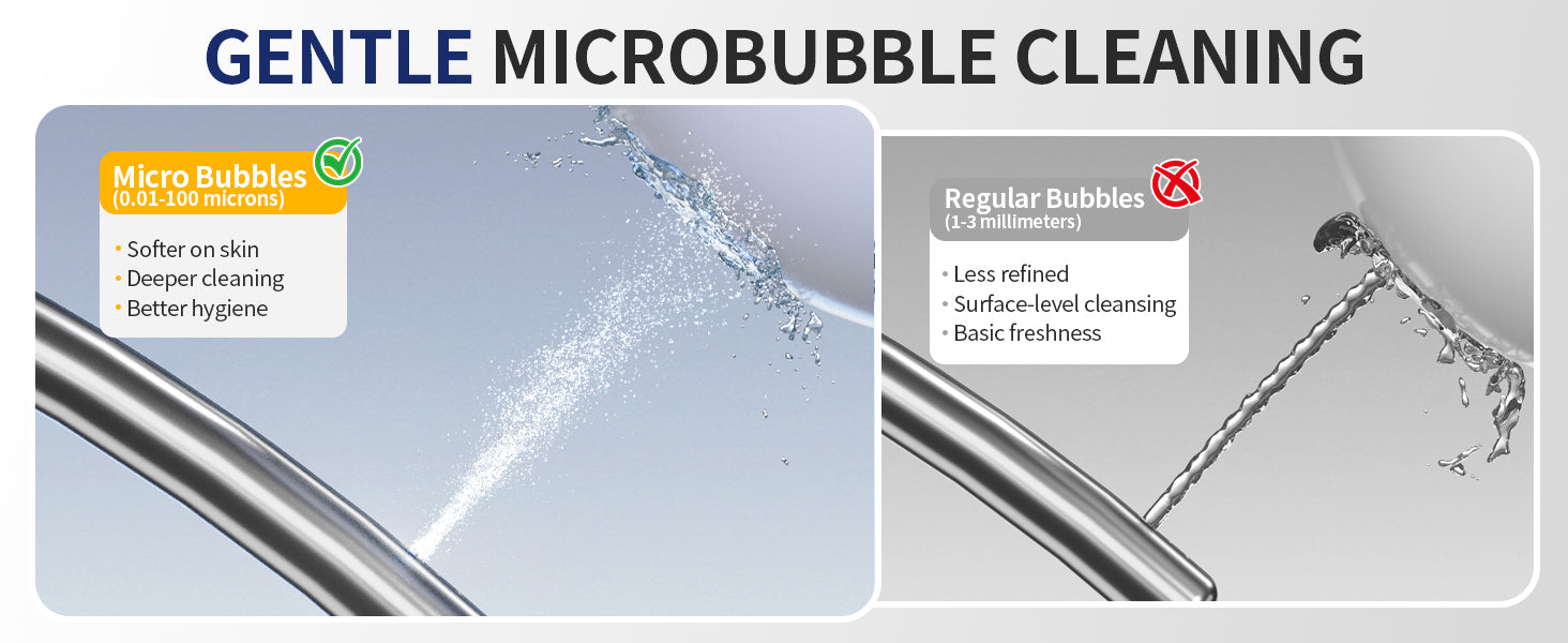 Smart Toilet Bubble Cleansing