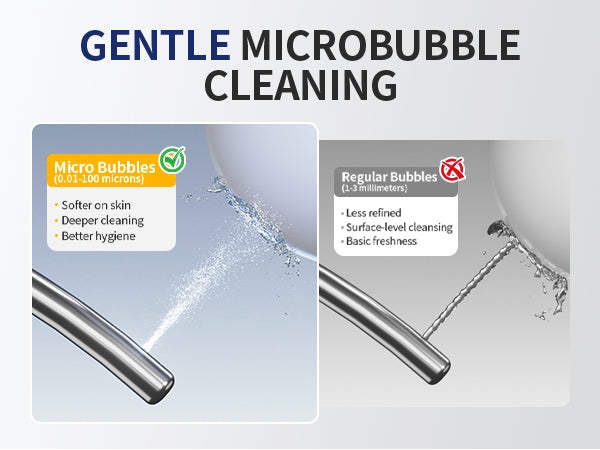 Smart Toilet Bubble Cleansing