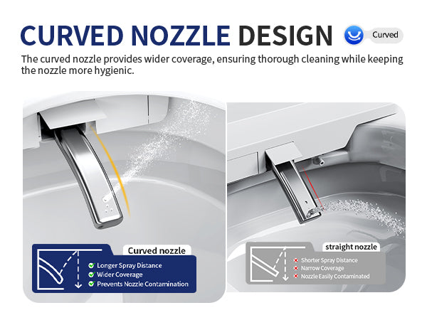Smart Toilet Nozzle