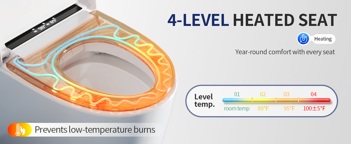Smart Toilet Heating Seat