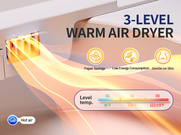 Smart Toilet Warm Dryer
