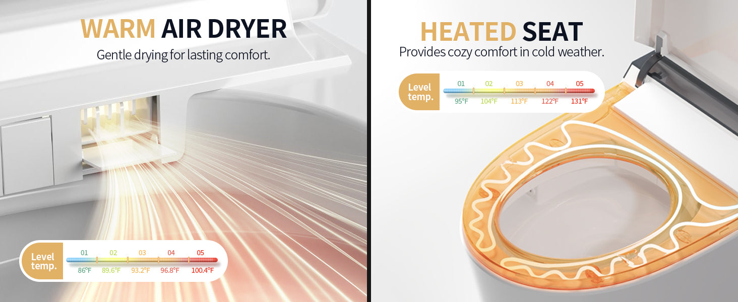 Smart Toilet Warm Dryer