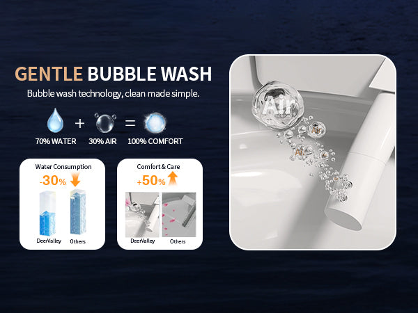 Smart Toilet Bidet Function