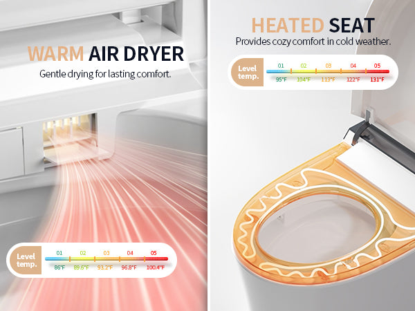 Smart Toilet Heating Seat