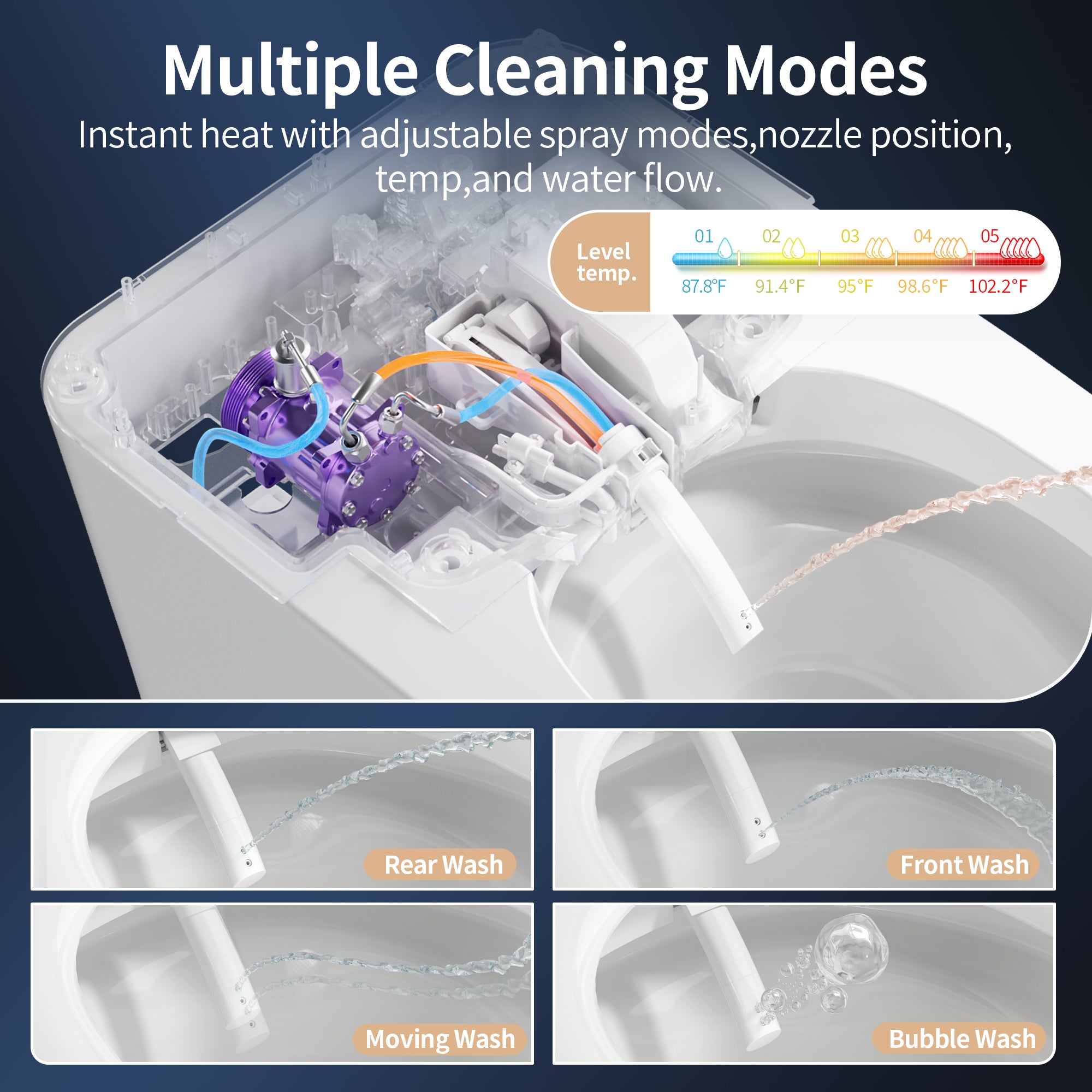 DeerValley DV-1S0290-V3 Smart Bidet Toilet with Purified Water Massage Wash & Modern Two-Tone Design