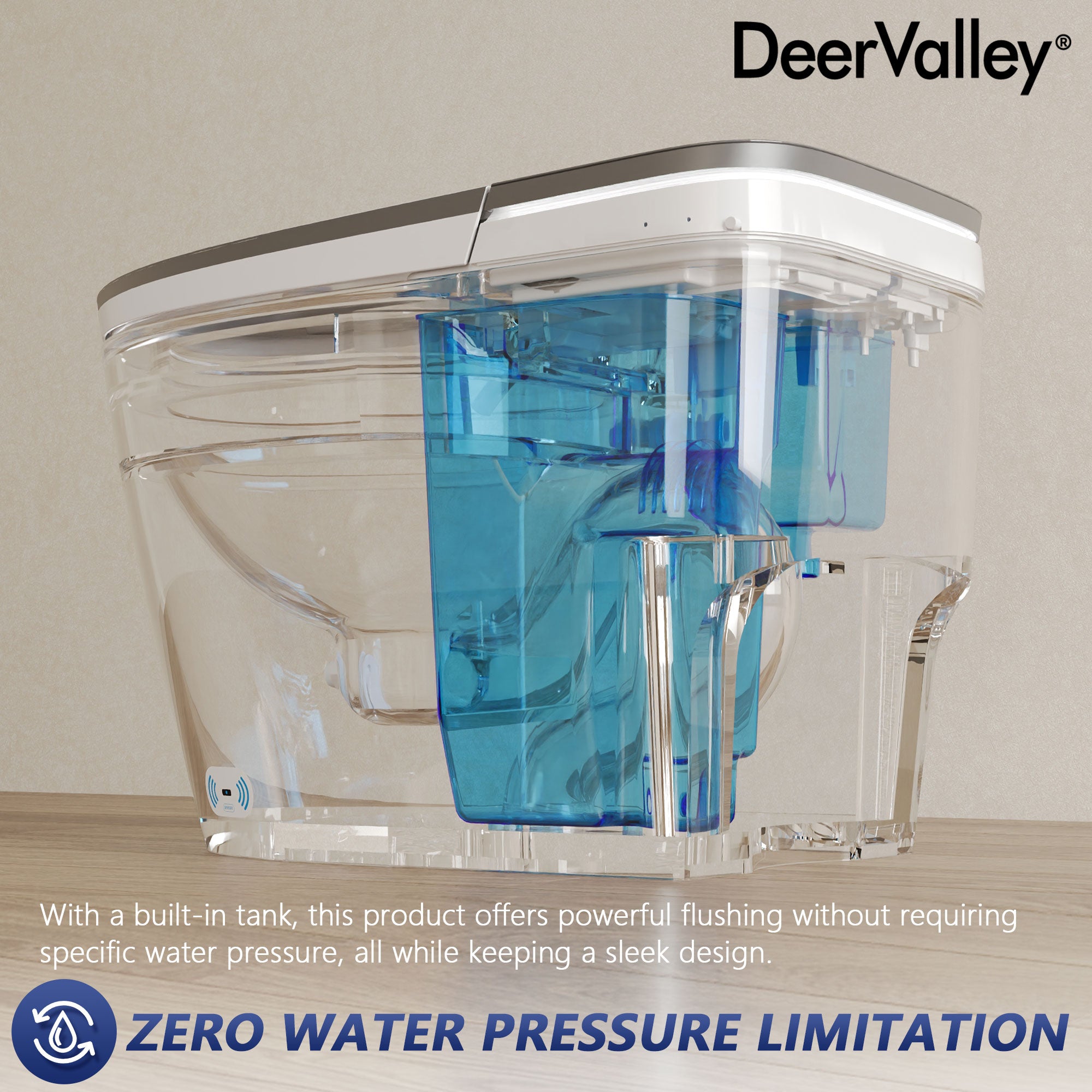 Smart Toilet Specifications