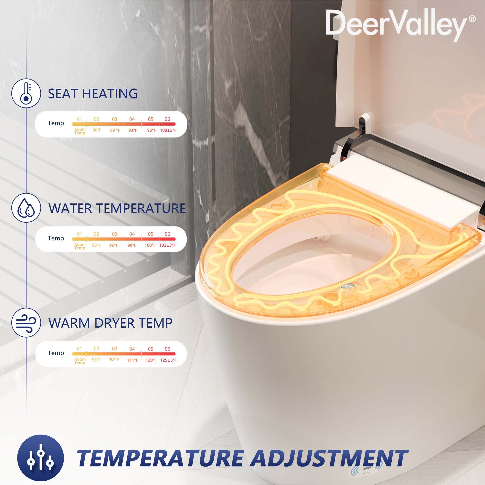 Smart Toilet Heating Seat
