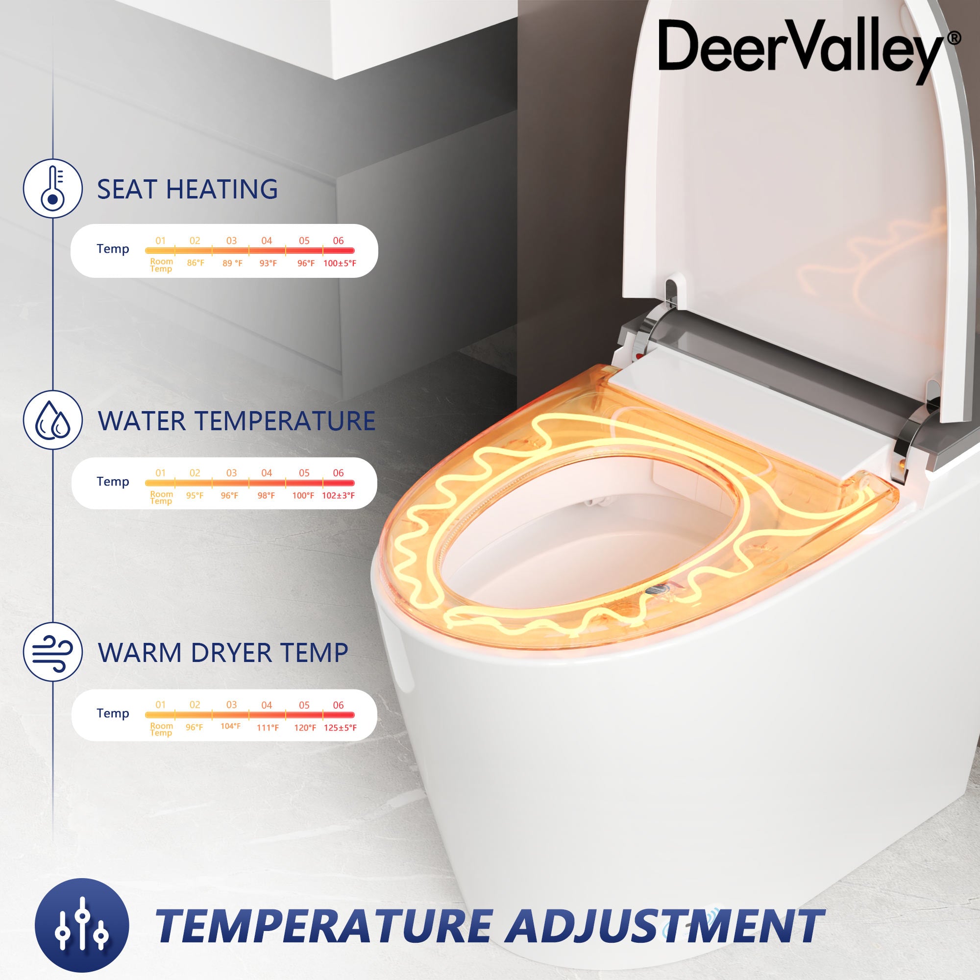 Smart Toilet Heating Seat
