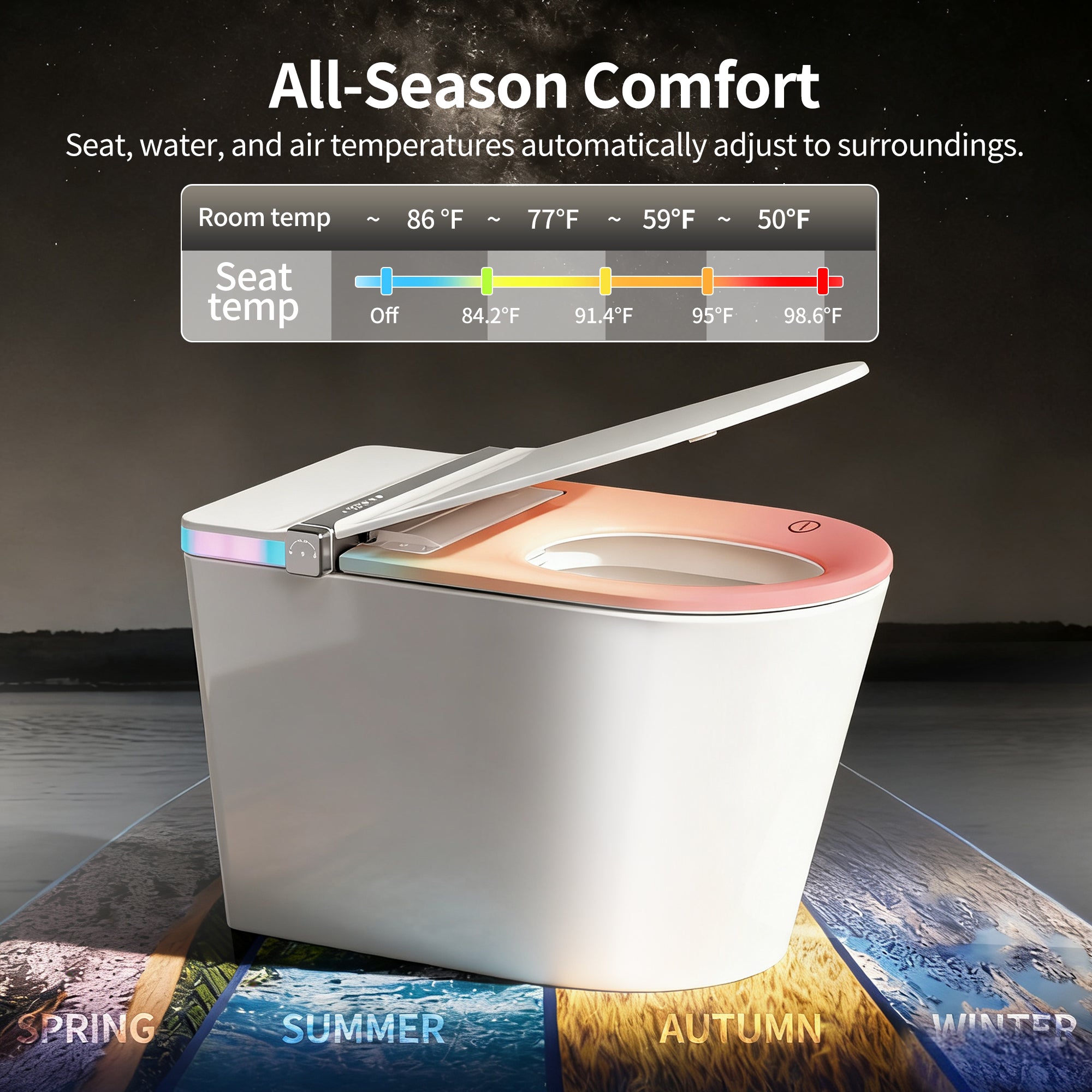 DeerValley DV-1S0360 Advanced Tankless Elongated Smart Toilet Smart Toilet with Bidet, Foam Shield, Deodorization, Auto Open/Close, Foot Sensor, Build-in Tank, Pump, Heated Seat, Dryer, LED Display, ADA Electric Toilets