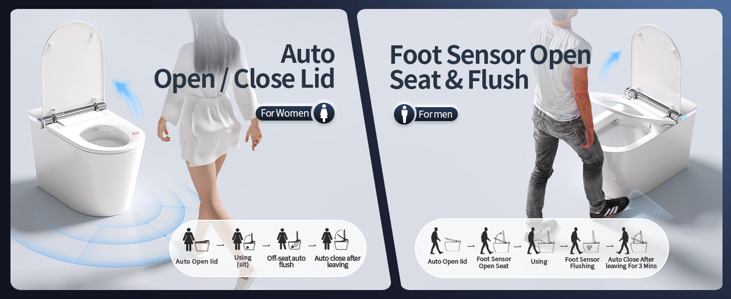 Smart Toilet Auto Open/Close