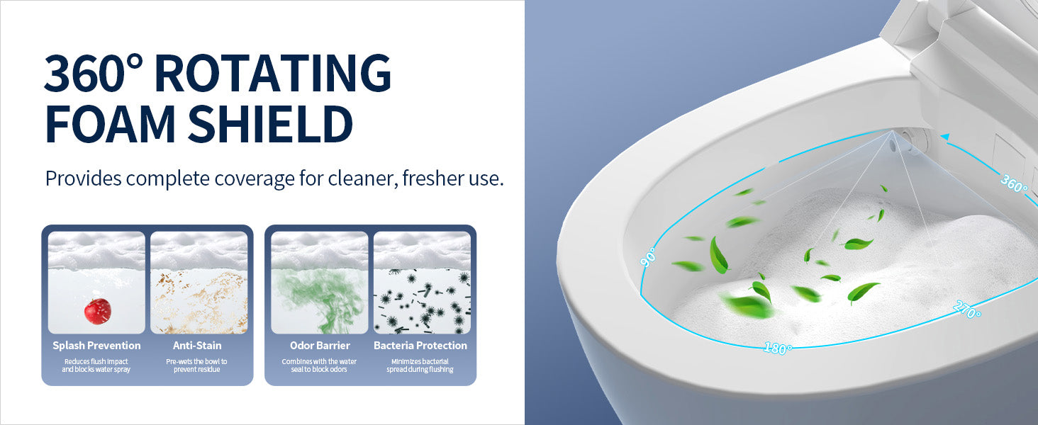 Smart Toilet Foam Shlied