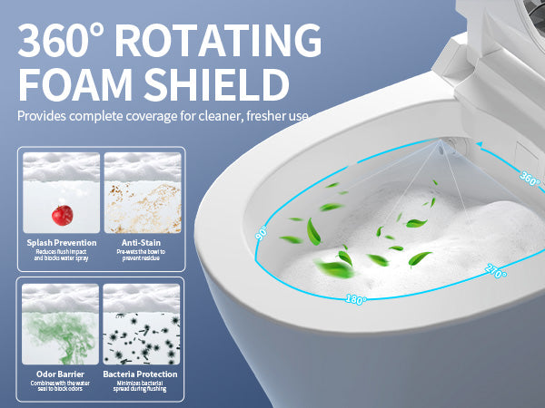 Smart Toilet Foam Shlied