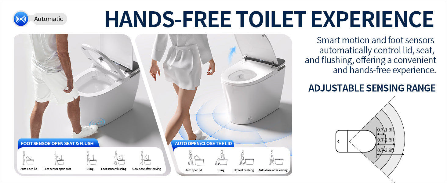 Smart Toilet Hands-Free Toilet Experience