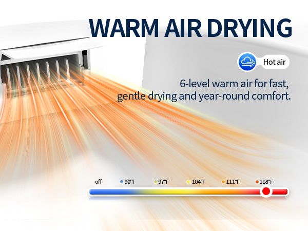 Smart Toilet Warm Air Drying