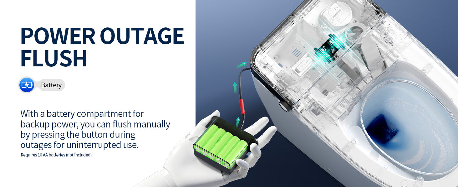 Smart Toilet Power Outage Flush