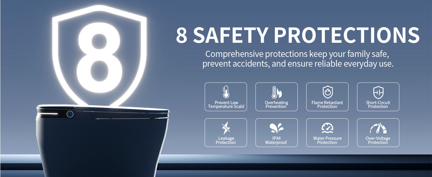 Smart Toilet Safety Protections
