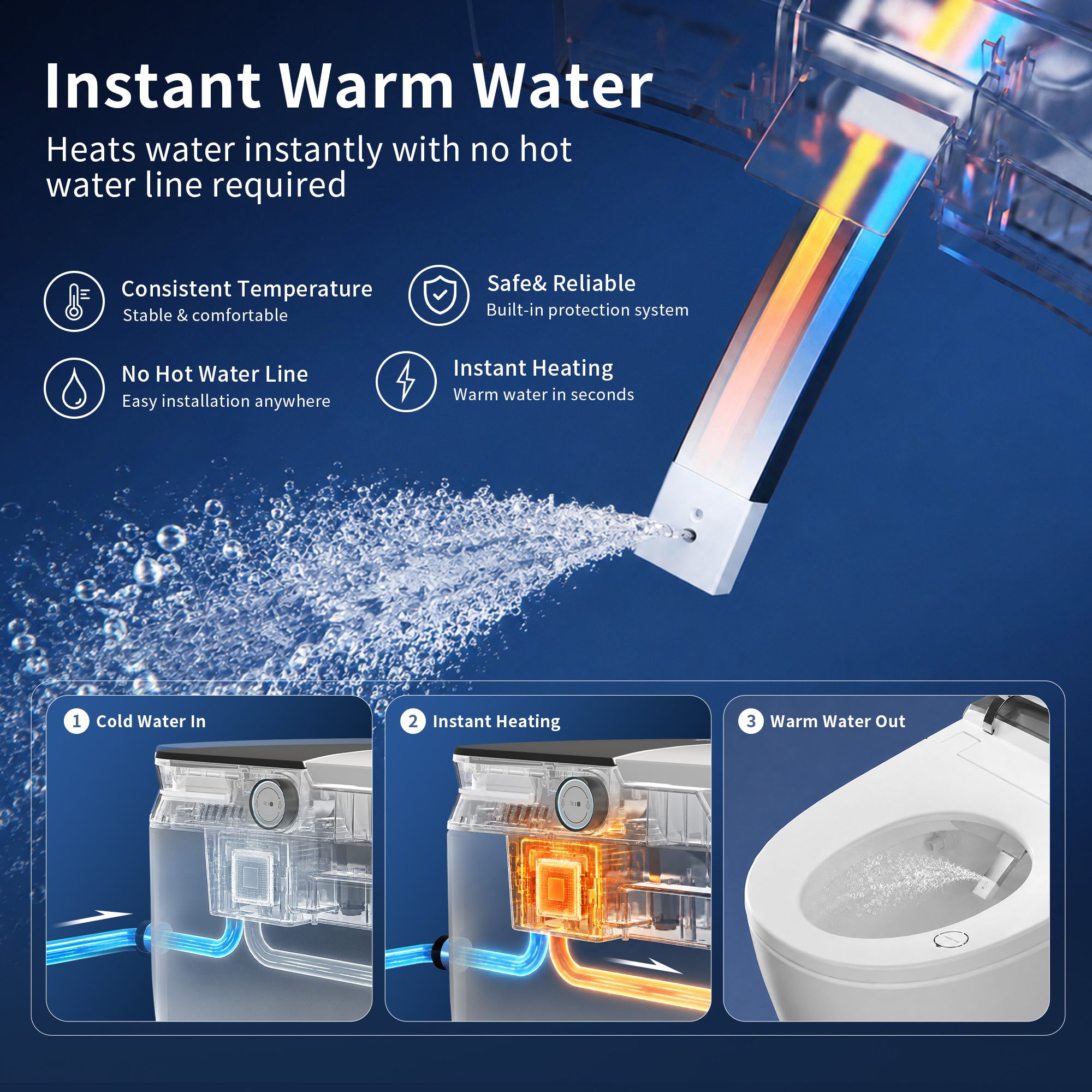 DeerValley DV-1S0371-V3 ADA Smart Toilet with Foam Shield & Powerful 1000 MAP Flush