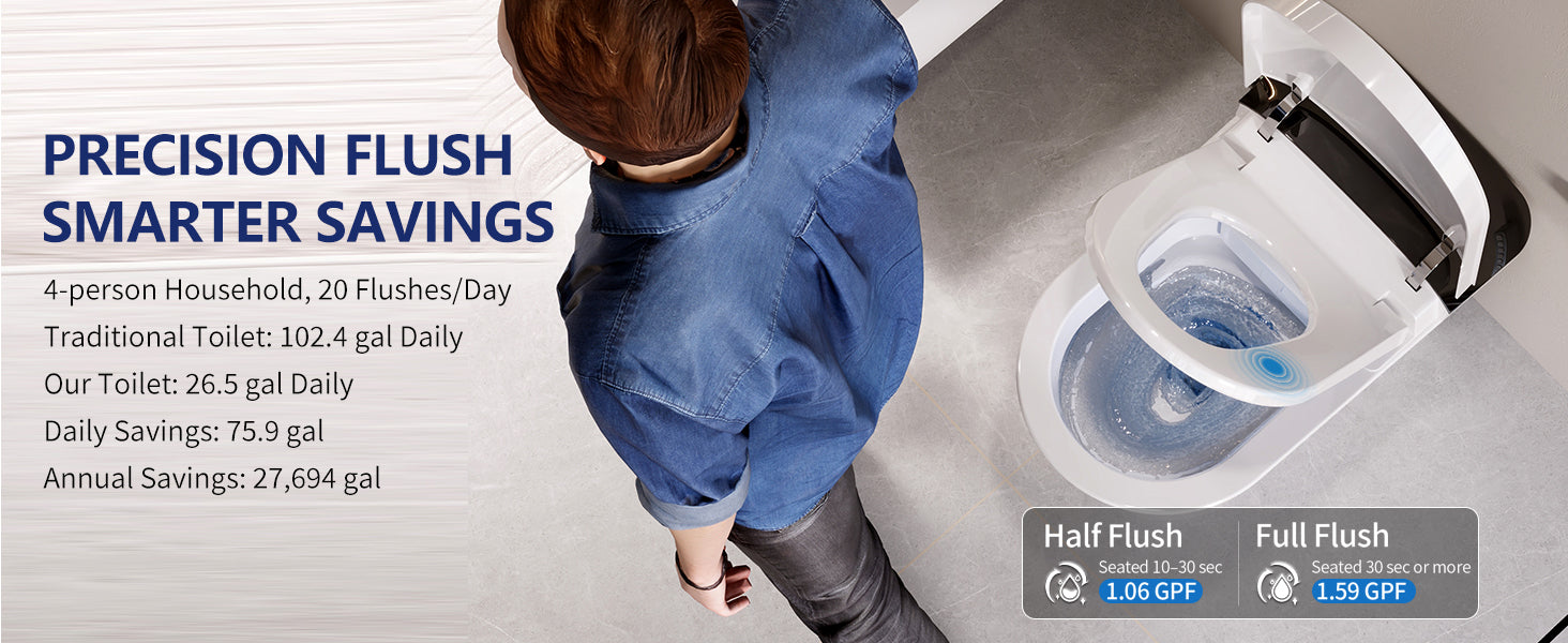 Smart Toilet Gallons Per Flush