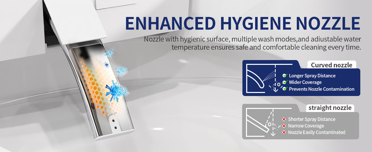 Smart Toilet Nozzle