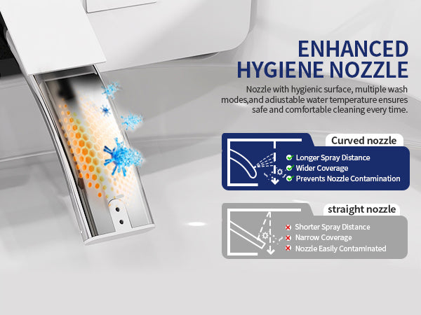 Smart Toilet Nozzle