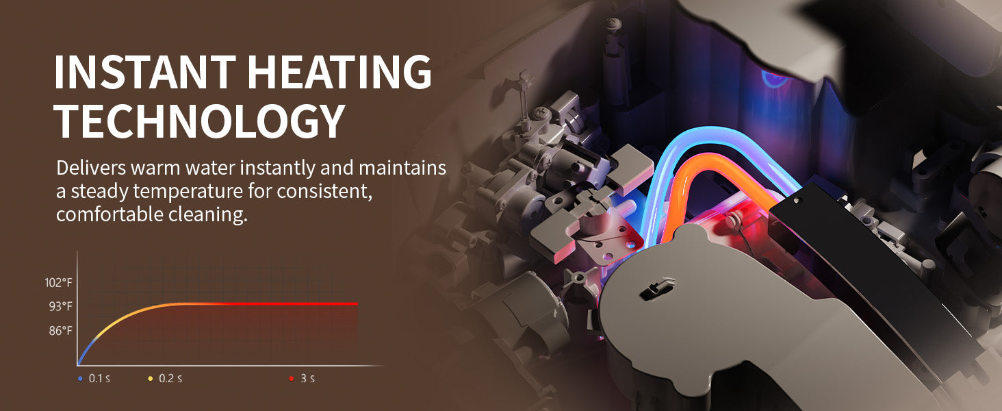 Smart Toilet Instant Warm Water