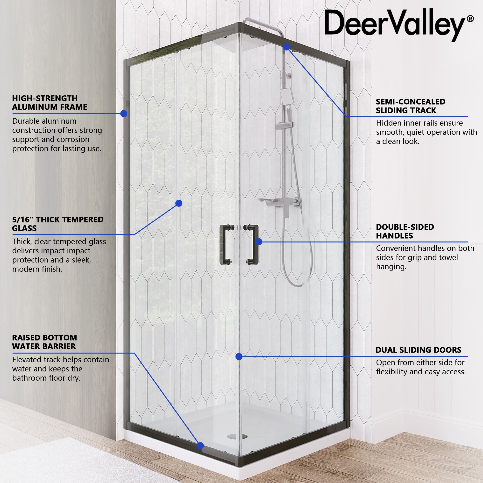 DeerValley DV-1SD0213B06 Corner Shower Enclosure, 34 in. D x 34 in. W x 72 in. H Double Sliding Corner Shower Door with 1/4 in. Tempered Glass, Sliding Shower Enclosure, Matte Black.