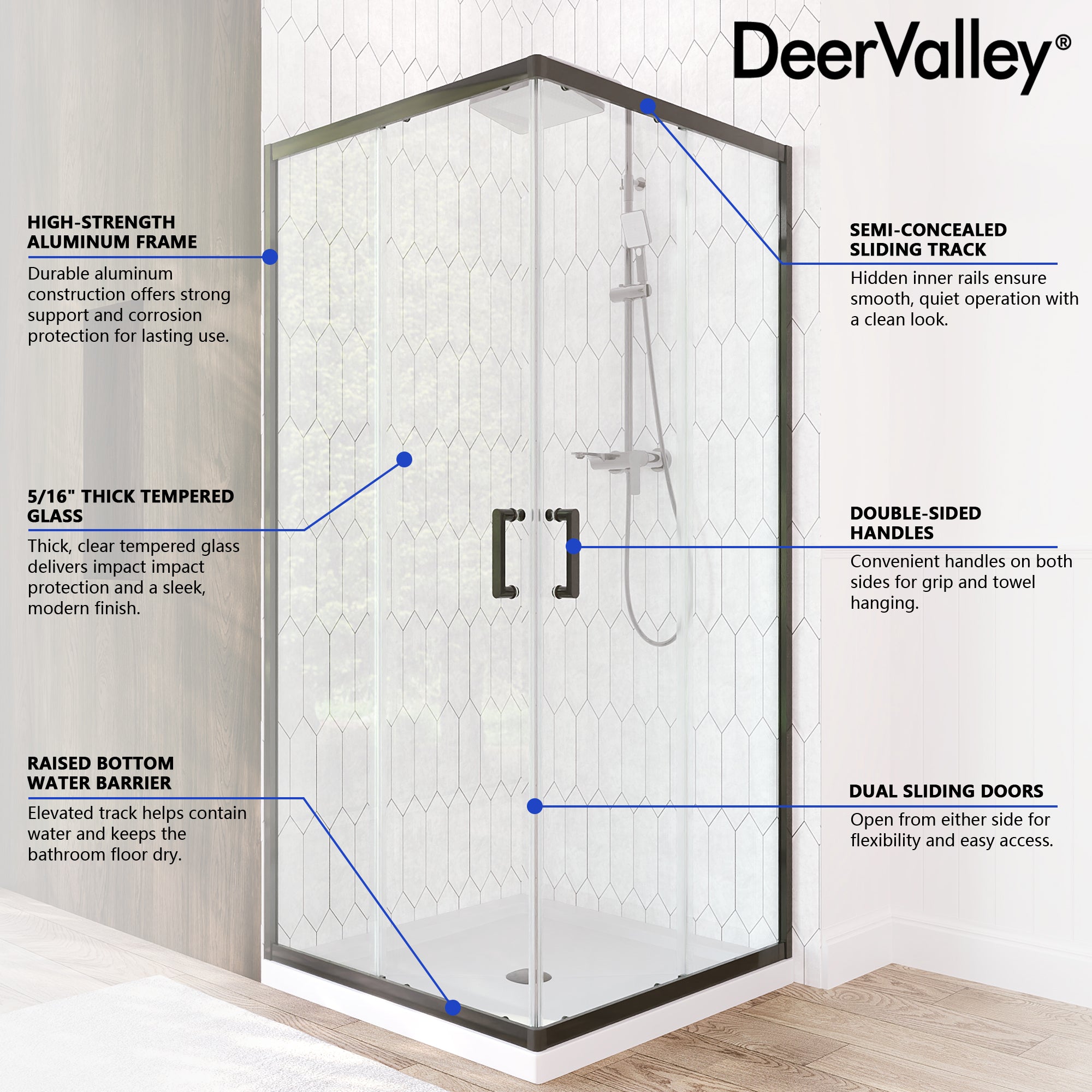 DeerValley DV-1SD0215B08 Corner Shower Enclosure,36 in.D x 36 in. W x 72 in. H Double Sliding Corner Shower Door with 5/16 in. Tempered Glass, Sliding Shower Enclosure, Matte Black