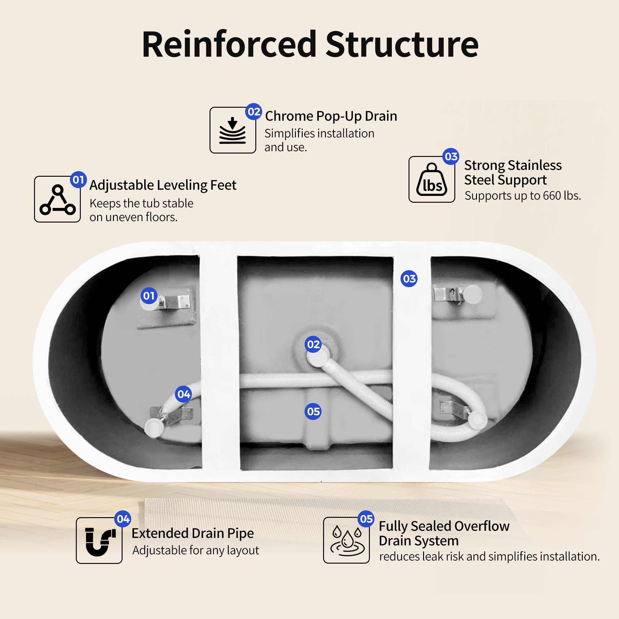 DeerValley DV-1T131S 59"Acrylic Freestanding Bathtub, Deep Soaking Tub with Center Drain & Integrated Overflow, Modern White Standalone Shower Tub Ergonomic Design