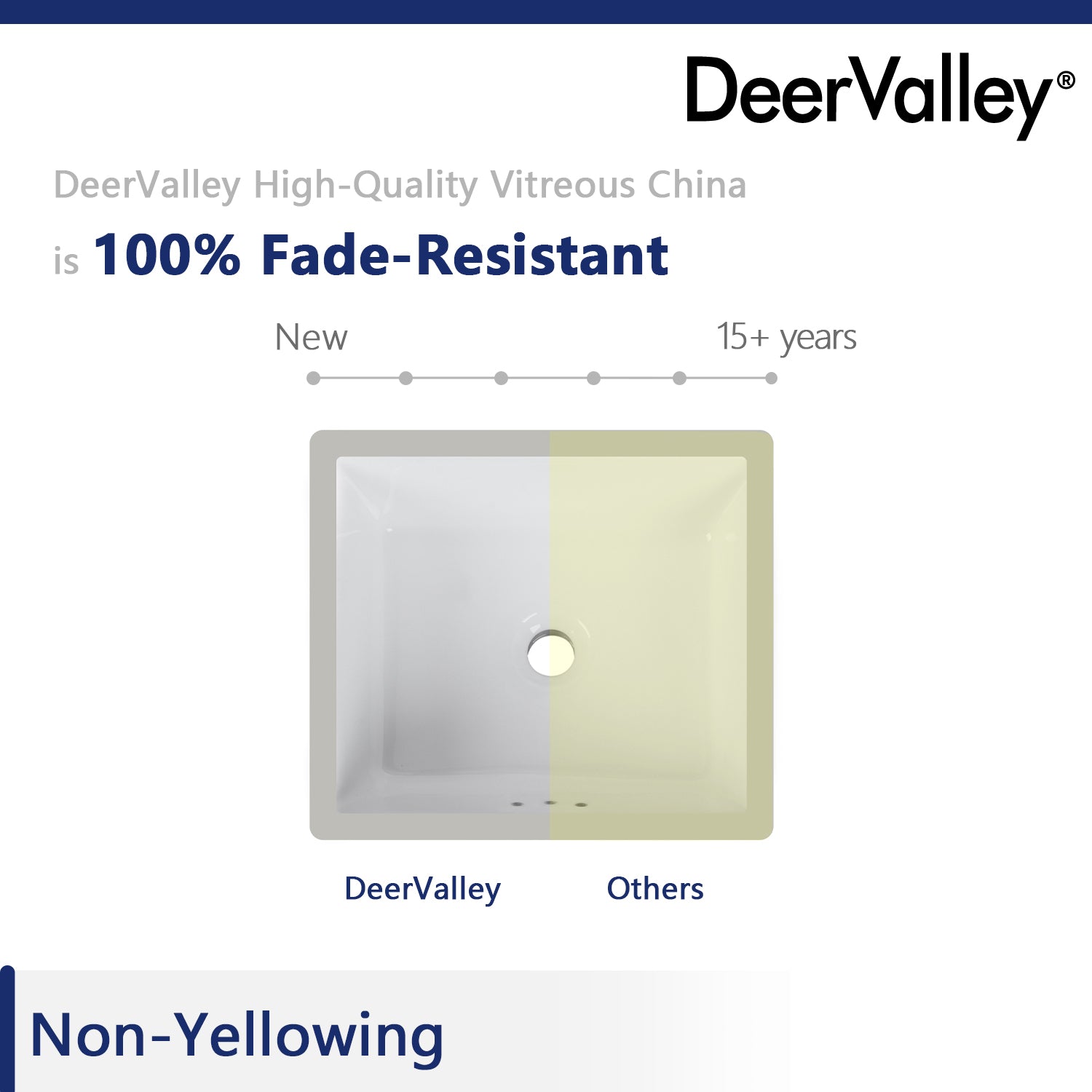 DeerValley Bath DeerValley DV-1U307 Ursa 16" X 14" Rectangular Vitreous China Undercounter Bathroom Sink With Overflow Hole Undermount Sinks