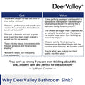 DeerValley Bath DeerValley DV-1V031 Ally Ceramic Sleek Rectangular Bathroom Vessel Sink Vessel Sink