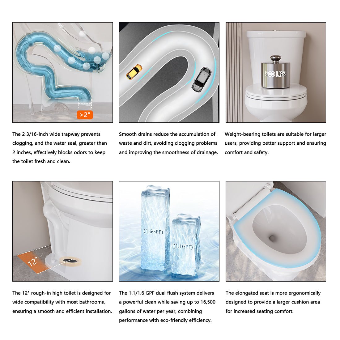 DeerValley 19-Inch Extra Tall Toilet for Seniors, White Two-Piece Toilet for Bathrooms with Comfort Seat, ADA Comfort Height, Elongated Bowl with Powerful 1.28 GPF Single Flush