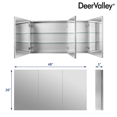 Medicine Cabinets Specifications