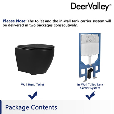 Wall-Hung Toilets Product Details