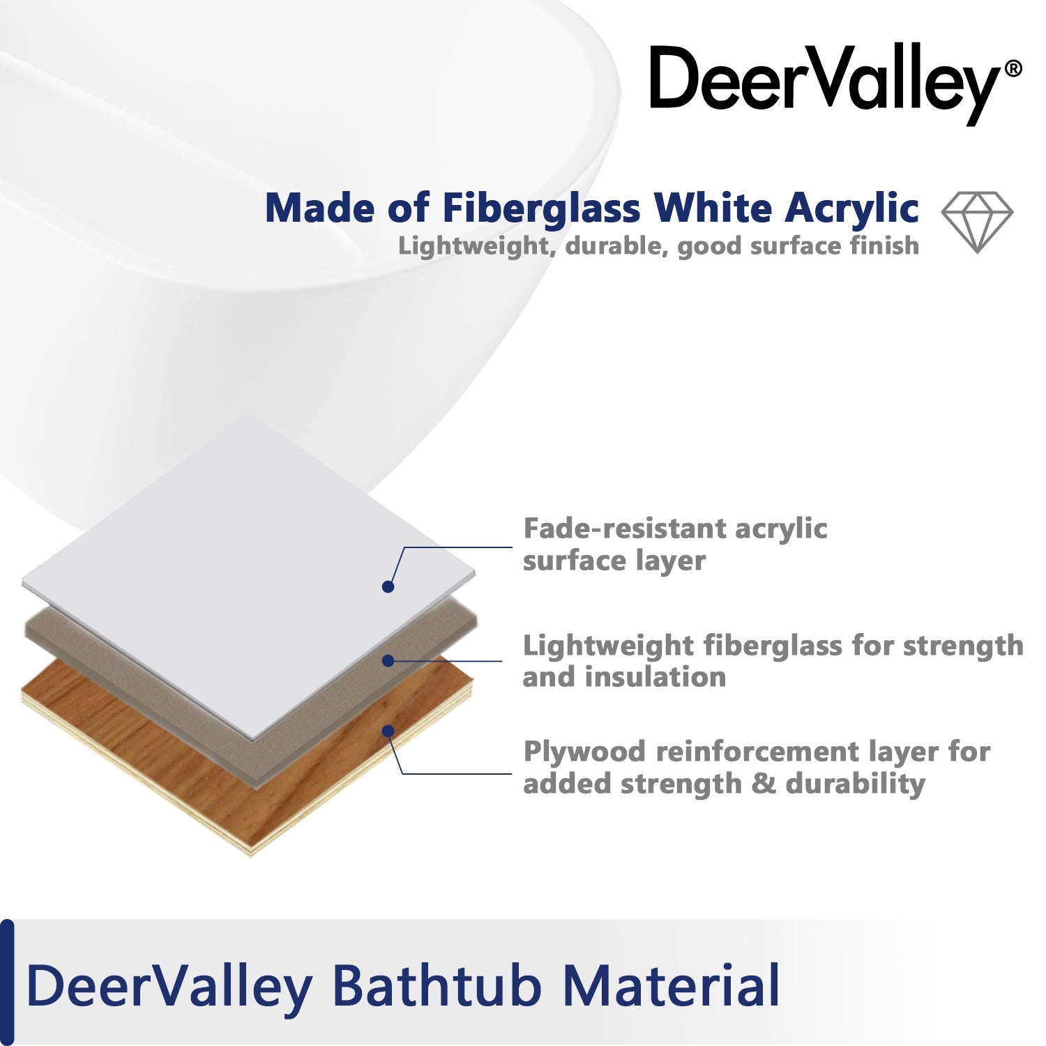 DeerValley Bath DeerValley DV-1T173 Prism 67" x 29" Freestanding Soaking Acrylic Bathtub