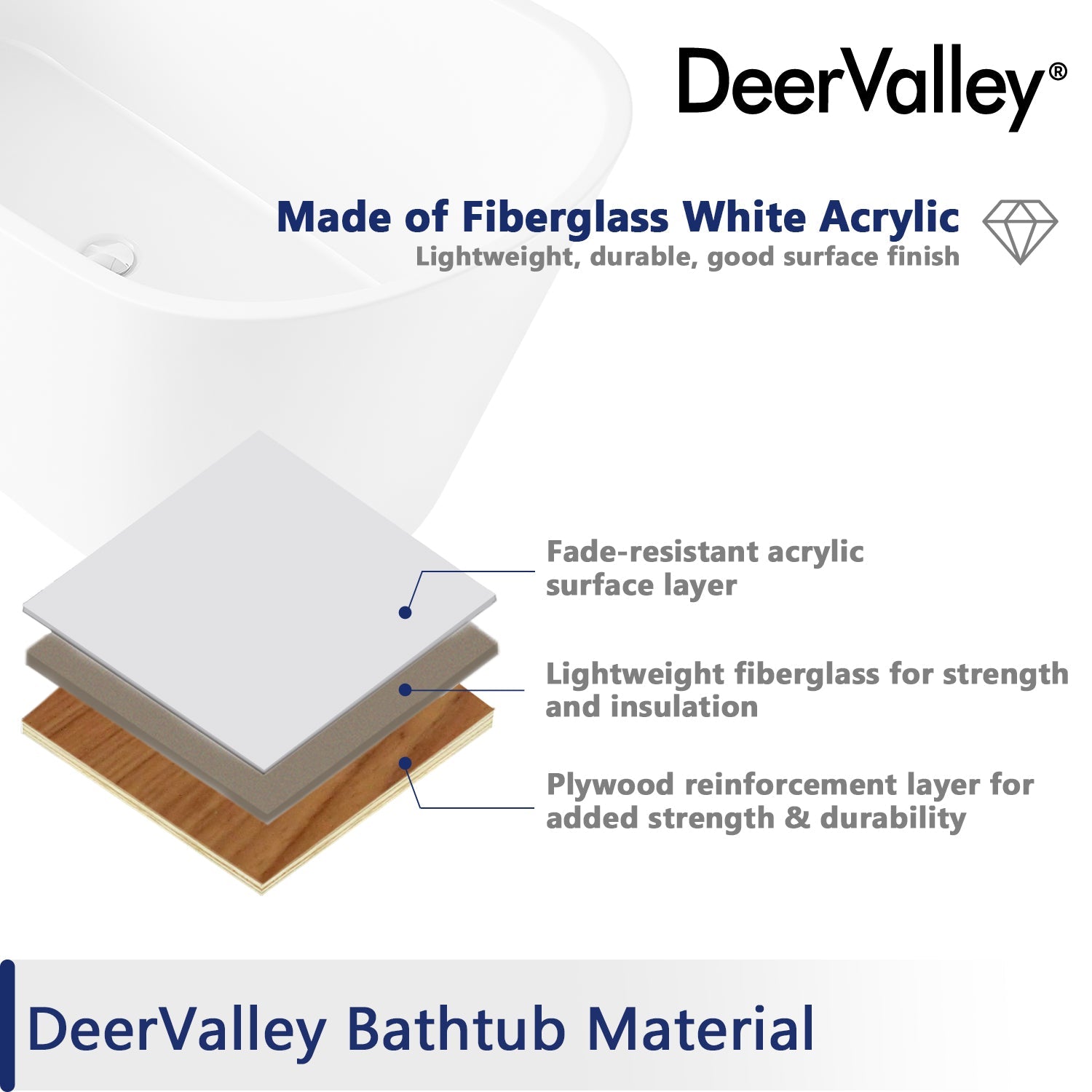 DeerValley Bath DeerValley DV-1T151 Horizon 59" X 30" Freestanding Acrylic Bathtub