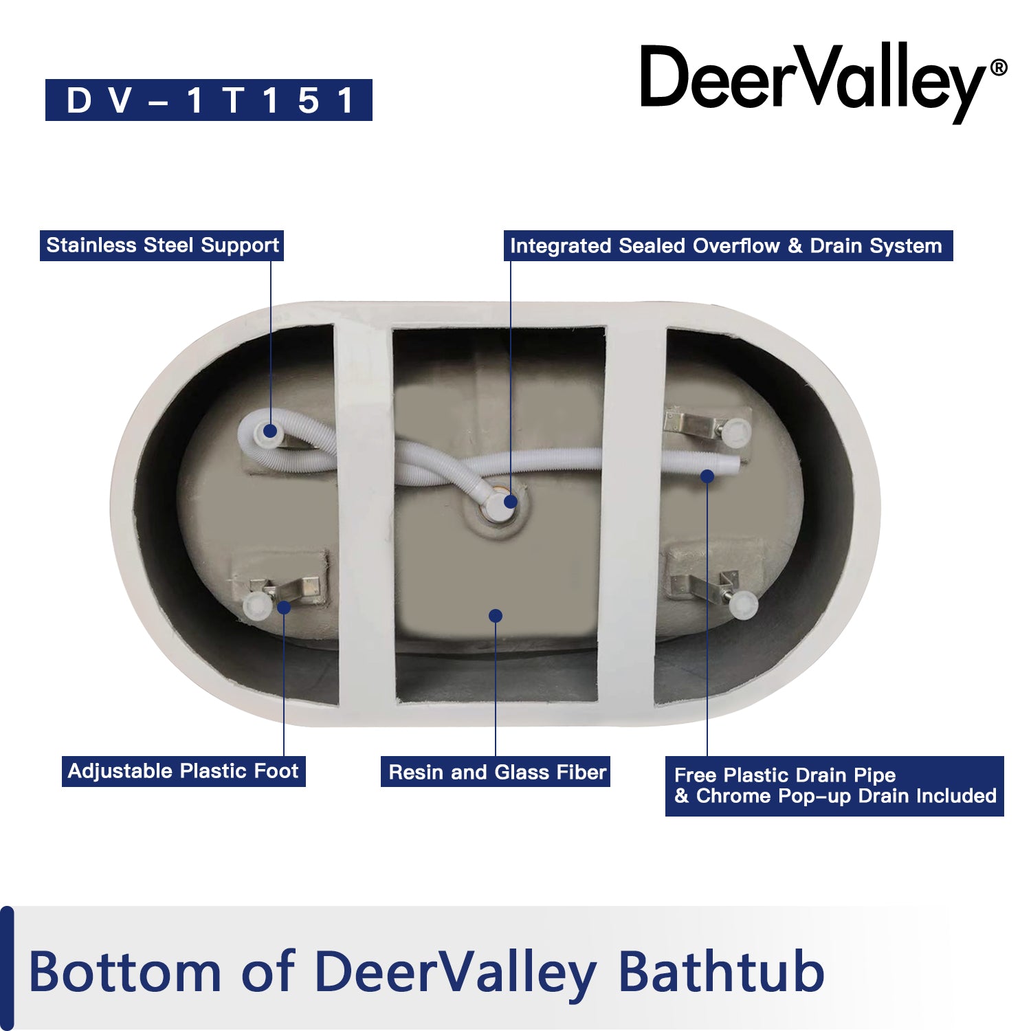 DeerValley Bath DeerValley DV-1T151 Horizon 59" X 30" Freestanding Acrylic Bathtub