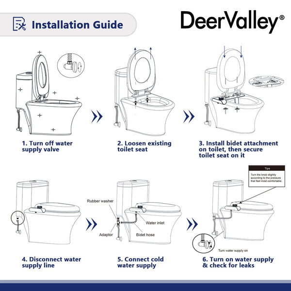 DeerValley DV-1B0093 Elongated Toilet Seat Bidet