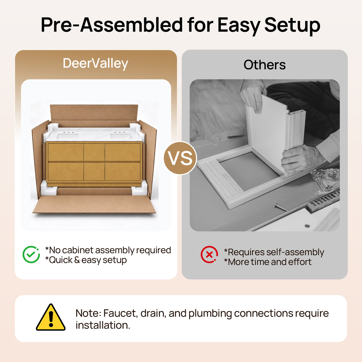 DeerValley DV-1BV0599NW Bathroom Vanity, Easy Setup, Double Sinks & 6 Drawers