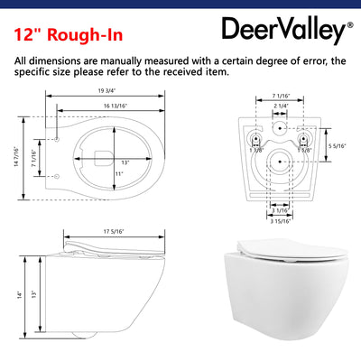 Wall-Hung Toilets Specifications