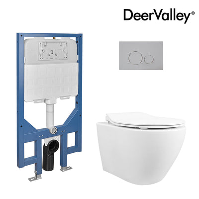 Wall-Hung Toilets Specifications