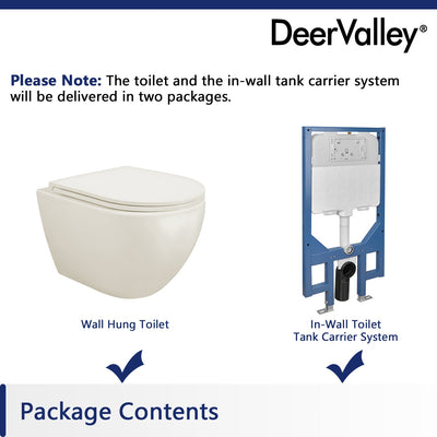 Wall-Hung Toilets Specifications