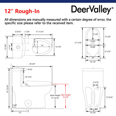 One-piece Toilets Specifications