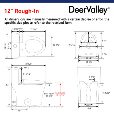 One-piece Toilets Specifications