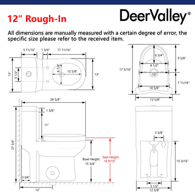 One-piece Toilets Specifications
