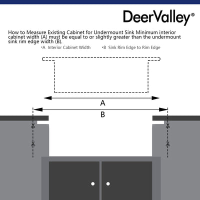 DeerValley Bath DeerValley DV-1K0016 Glen Rectangle Fireclay 31.89" L x 19.09" W Farmhouse Kitchen Sink Kithcen Sink