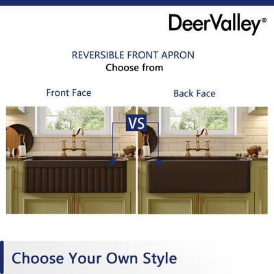 Farmhouse Kitchen Sinks Product Details