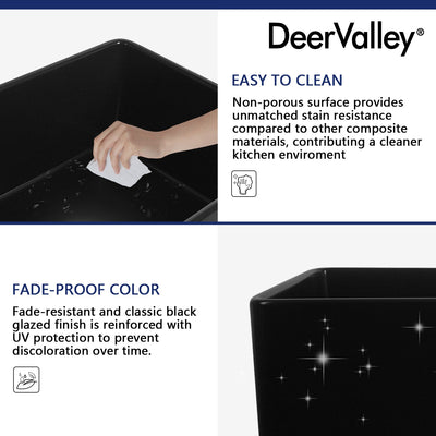 Farmhouse Kitchen Sinks Product Information