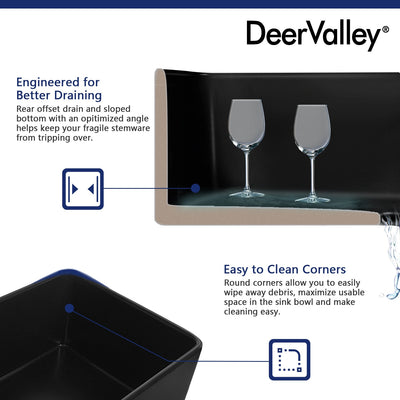 Farmhouse Kitchen Sinks Product Details